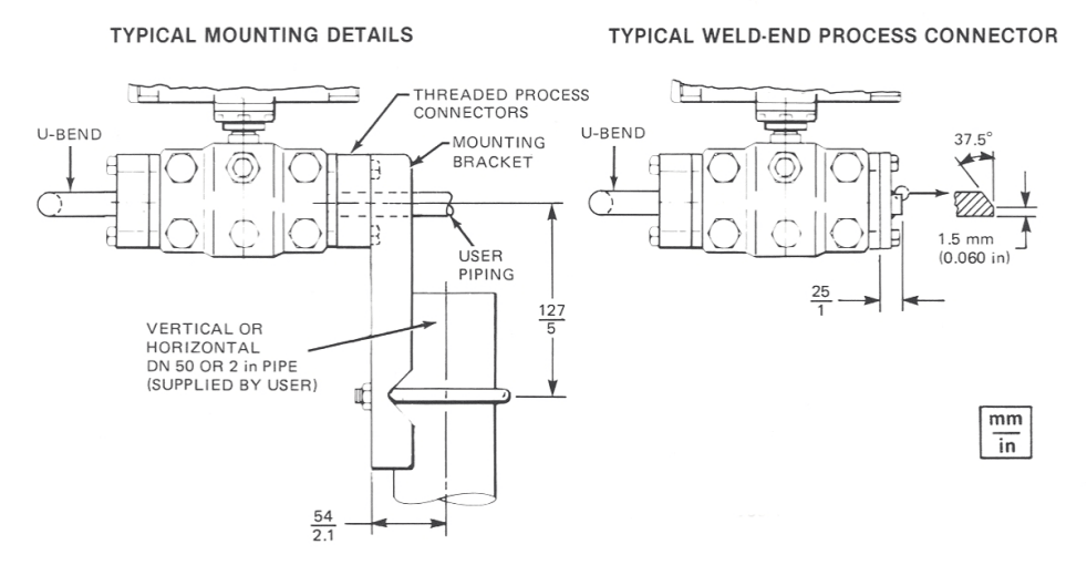 pass35a1cMounting Details Weld End Process Connector